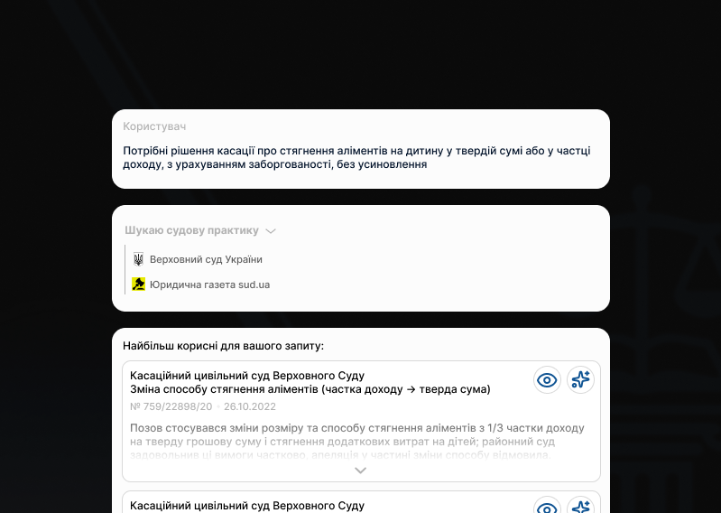 Список запитів пошуку практики